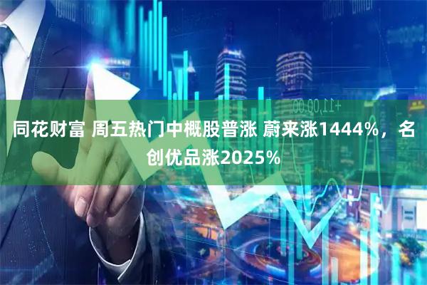 同花财富 周五热门中概股普涨 蔚来涨1444%，名创优品涨2025%